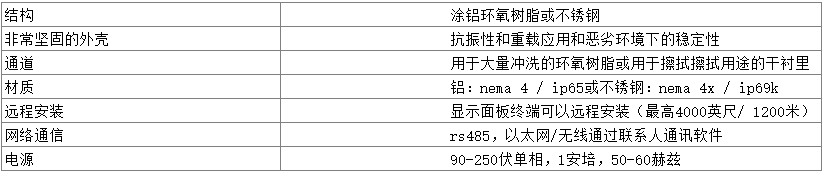 傲游截图20180425145341.png