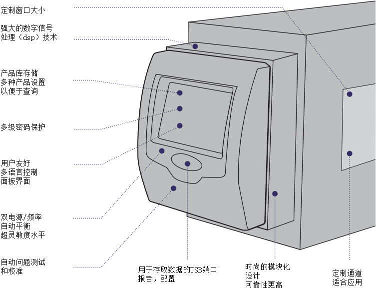 傲游截图20180425142420.png