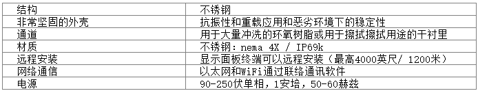 傲游截图2018gg0425145341.png